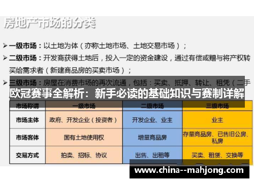 欧冠赛事全解析:新手必读的基础知识与赛制详解 欧冠赛事全解析:新手必读的基础知识与赛制详解