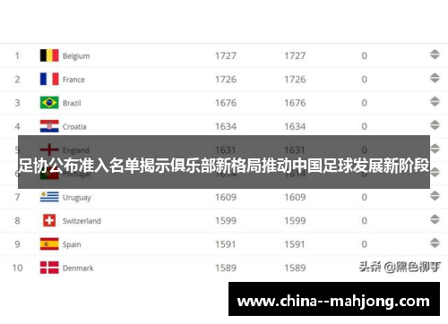 足协公布准入名单揭示俱乐部新格局推动中国足球发展新阶段