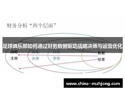 足球俱乐部如何通过财务数据驱动战略决策与运营优化