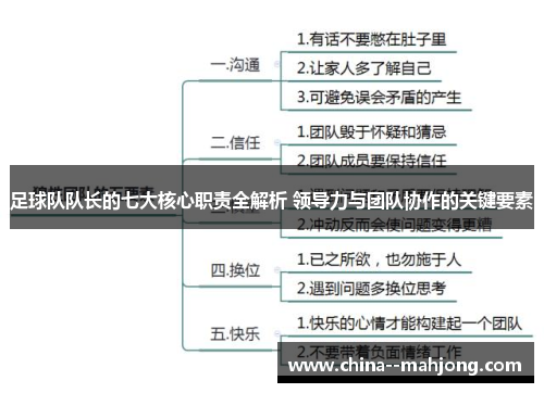足球队队长的七大核心职责全解析 领导力与团队协作的关键要素