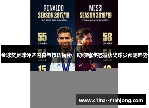 金球奖足球评选内幕与技巧揭秘,助你精准把握获奖球员预测趋势 金球奖足球评选内幕与技巧揭秘,助你精准把握获奖球员预测趋势
