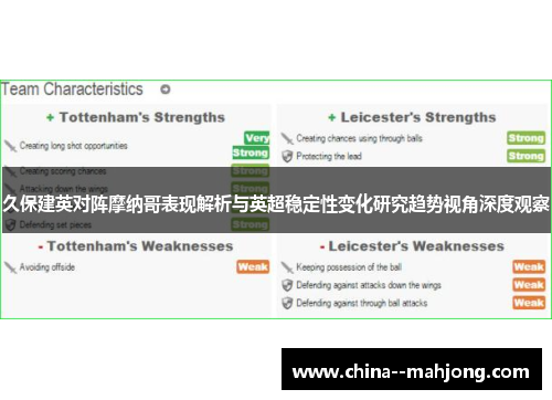 久保建英对阵摩纳哥表现解析与英超稳定性变化研究趋势视角深度观察