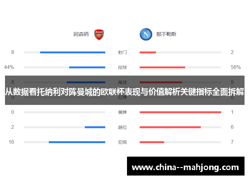 从数据看托纳利对阵曼城的欧联杯表现与价值解析关键指标全面拆解