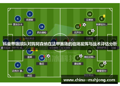 科曼带领球队对阵阿森纳在法甲赛场的临场发挥与战术评估分析