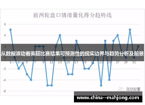 从数据波动看英超比赛结果可预测性的现实边界与趋势分析及前景