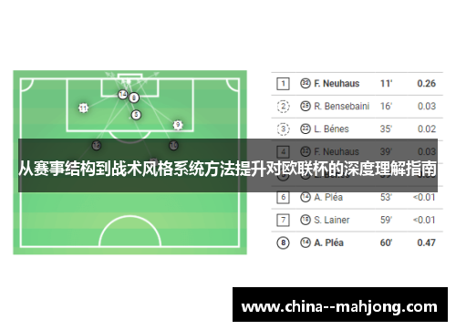 从赛事结构到战术风格系统方法提升对欧联杯的深度理解指南