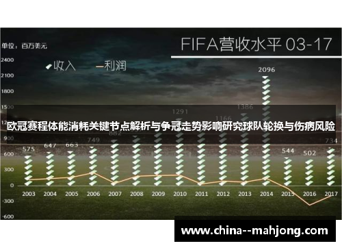 欧冠赛程体能消耗关键节点解析与争冠走势影响研究球队轮换与伤病风险