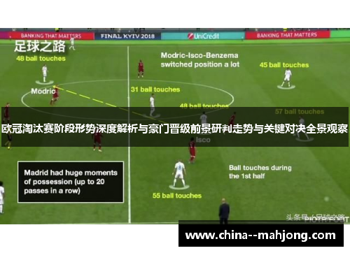 欧冠淘汰赛阶段形势深度解析与豪门晋级前景研判走势与关键对决全景观察 欧冠淘汰赛阶段形势深度解析与豪门晋级前景研判走势与关键对决全景观察
